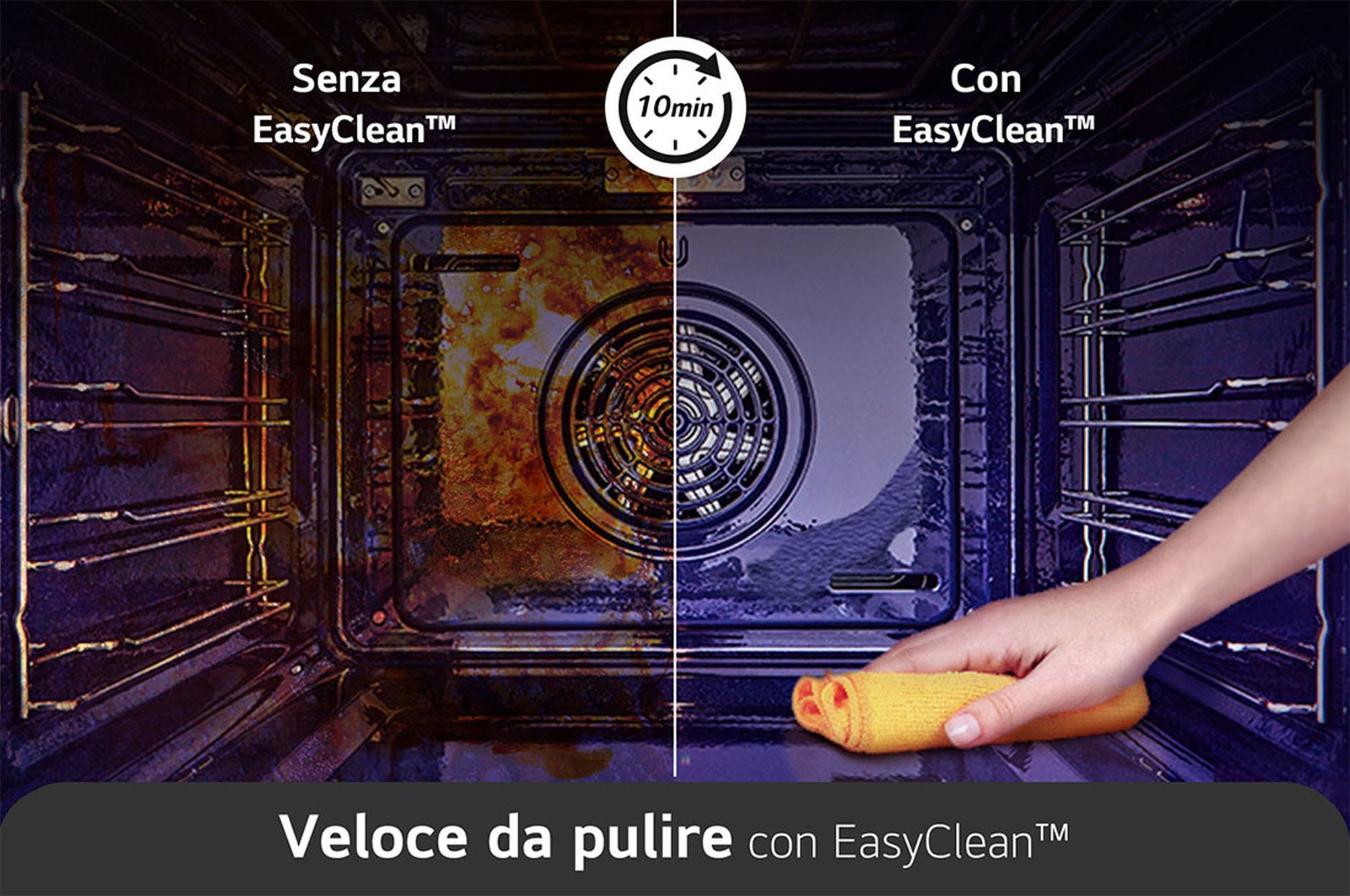 Veloce da pulire con Easy Clean